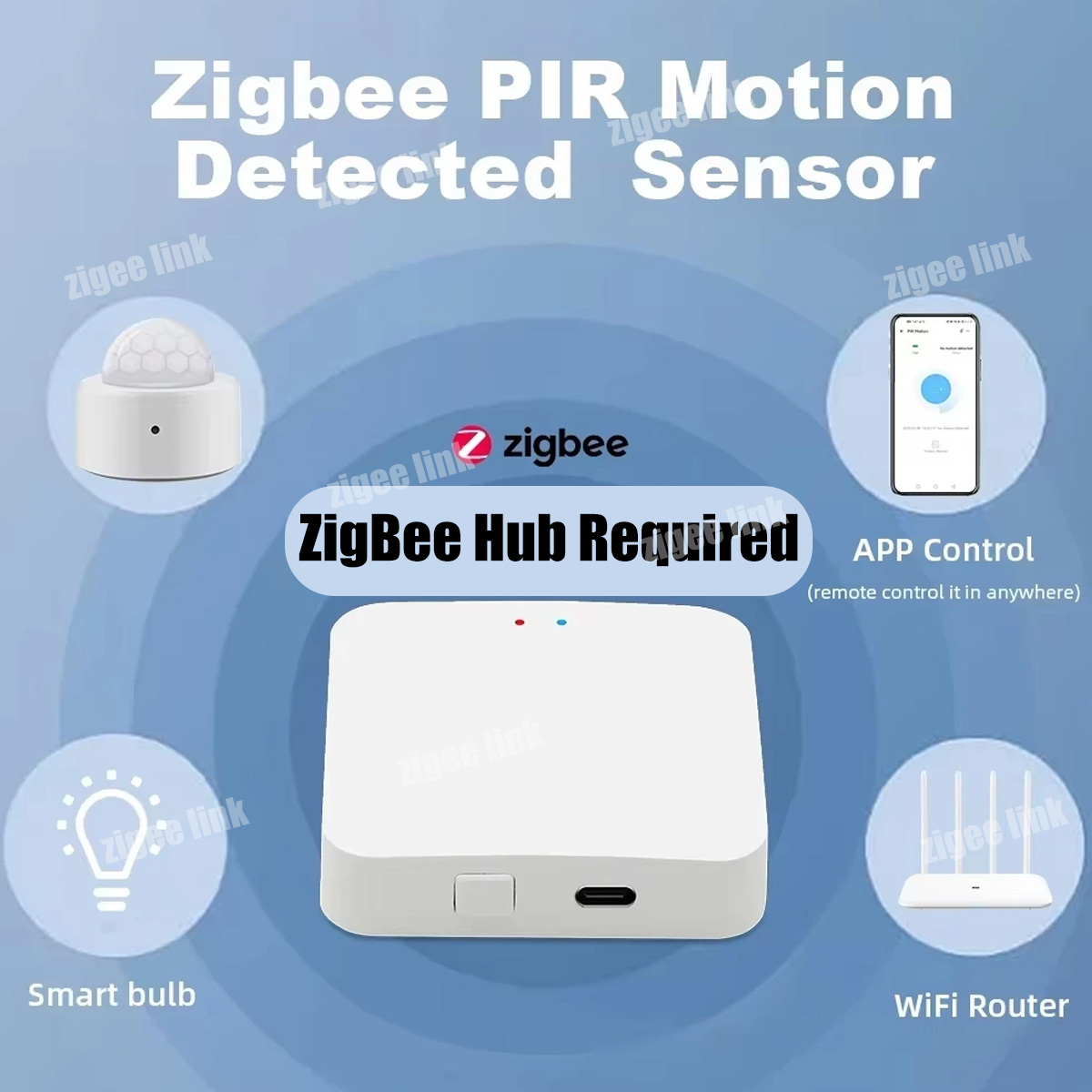 Zigbee PIR 모션 센서 인체 적외선 감지기 홈  - Pir Motion Sensor 리뷰 및 가격
