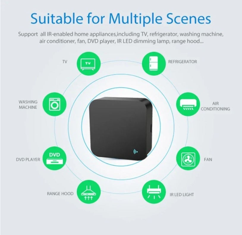 투야 지그비 3.0 스마트 IR 리모컨 (알렉사, 구글 - Ir Remote Module 리뷰 및 가격