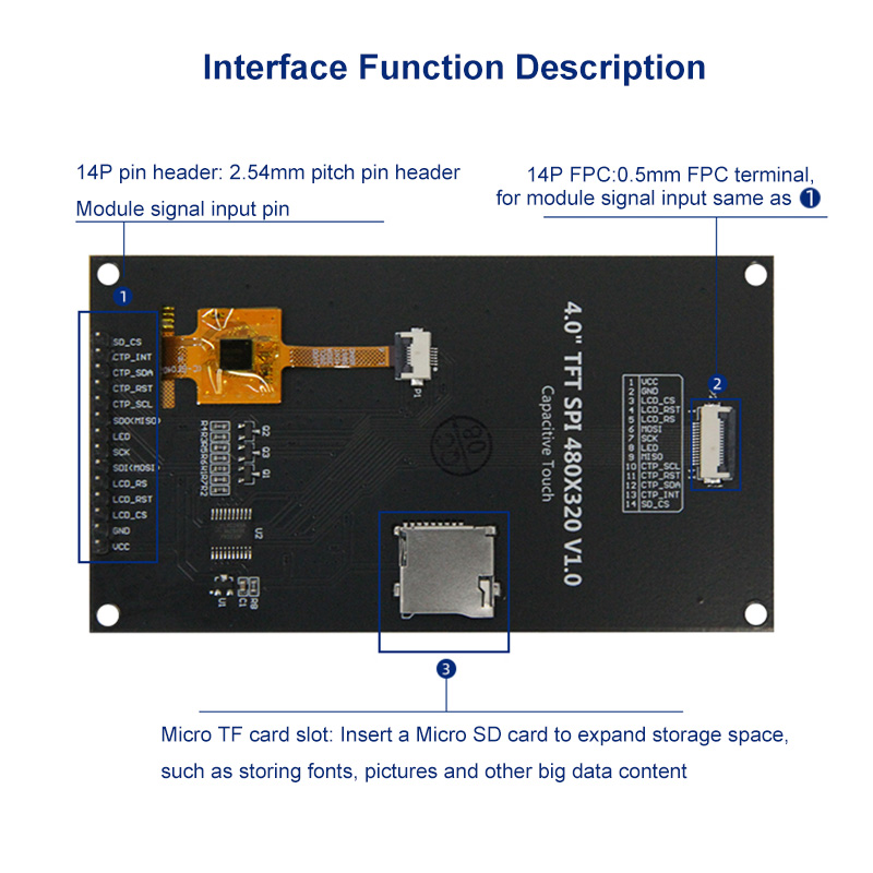 4.0 인치 320X480 SPI TFT LCD 모듈  - Tft Display 2.4 리뷰 및 가격