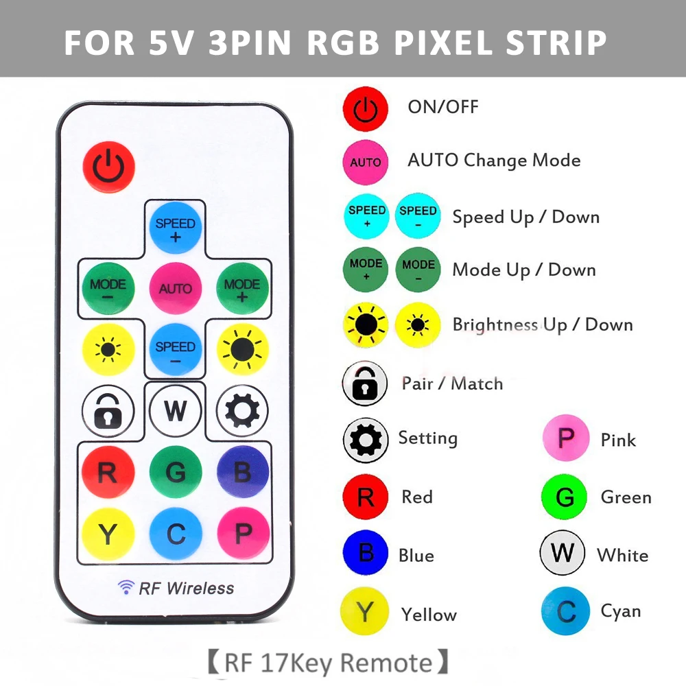 SATA 몰 렉스 RGB 컨트롤러 5V 3Pin 12V - Ws2812B Strip 5V 리뷰 및 가격