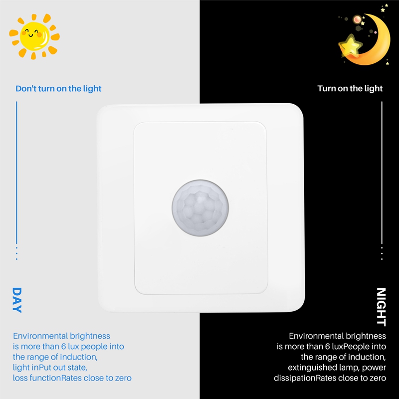PIR 적외선 모션 센서 스위치 220V 자동 제어 L - Pir Motion Sensor 리뷰 및 가격