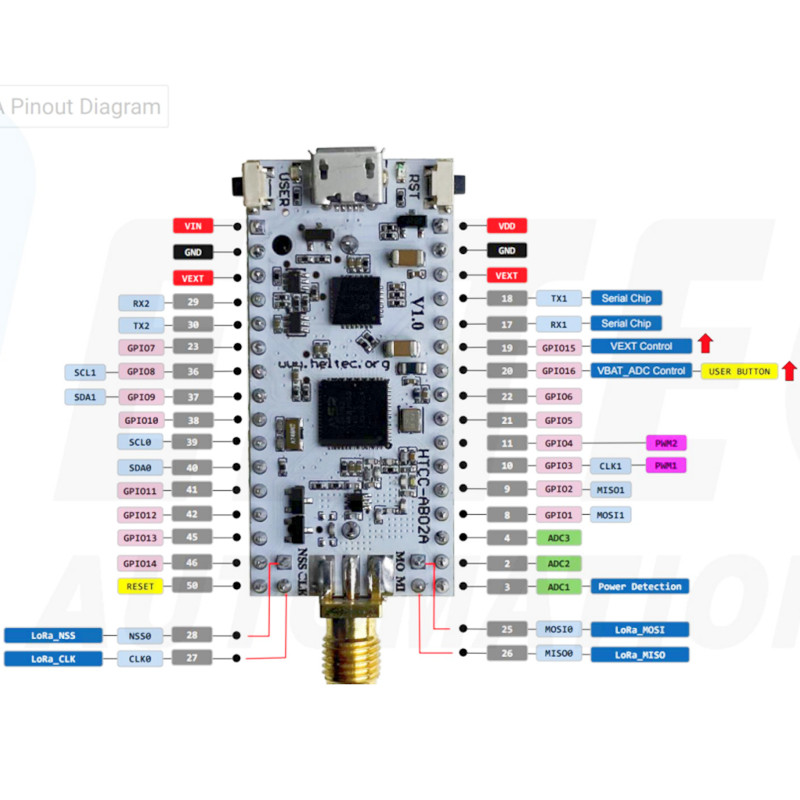 헬텍 IoT 액세서리 큐브셀 로라 노드 ASR6502, - Relay Module 1 Channel 리뷰 및 가격