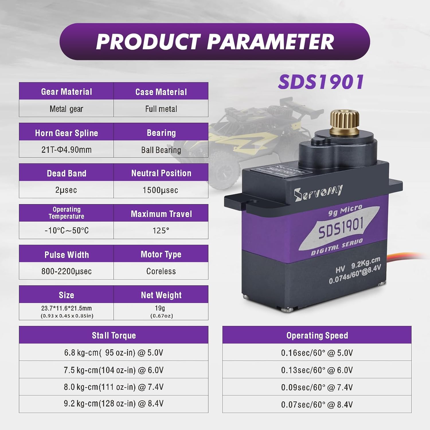 SERVOMY-SDS1901 디지털 9G 마이크로 코어 - Servo Sg90 리뷰 및 가격