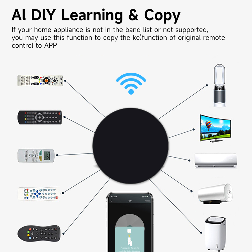 Tuya WiFi 3-in-1 IR 리모컨(온도 습도  - Ir Remote Module 리뷰 및 가격