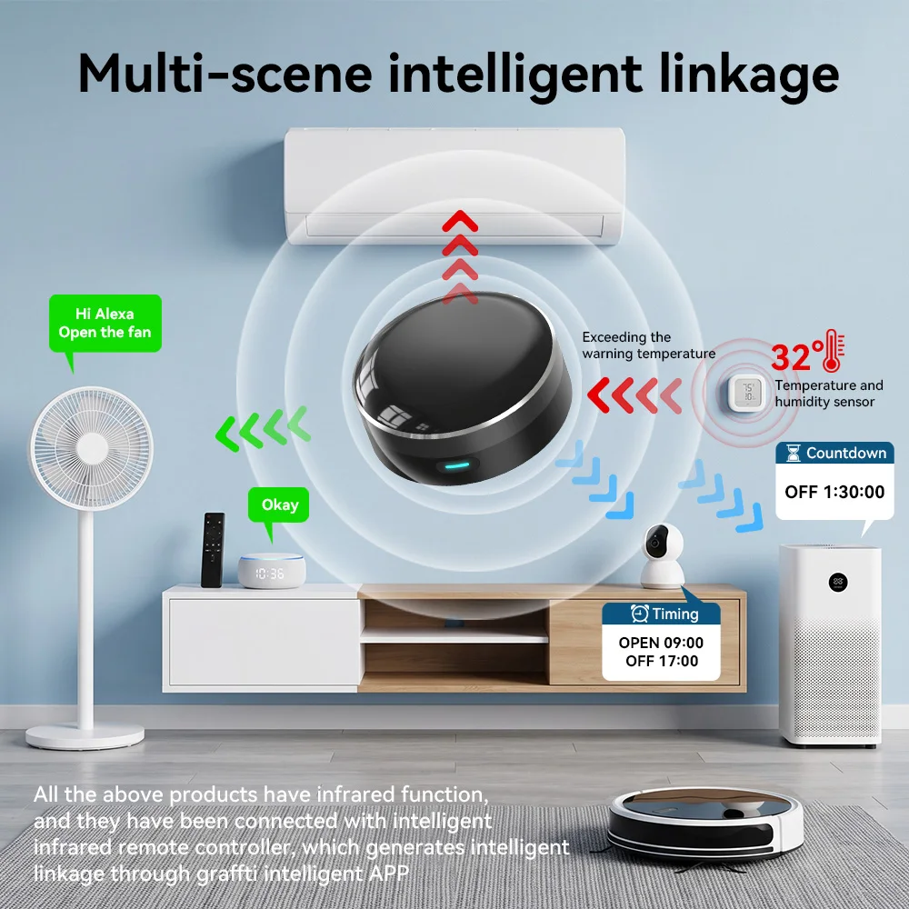 YFK WiFi 스마트 IR 블래스터 범용 리모컨 적외 - Ir Remote Module 리뷰 및 가격