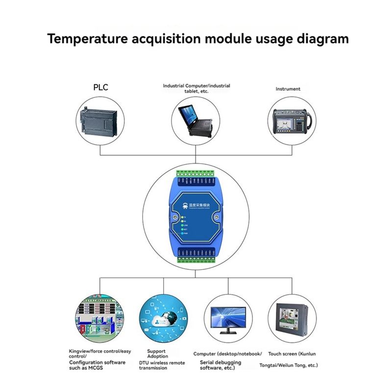 A27F-온도 수집 모듈 8방향 Modbus RS485 - Thermocouple Module K Type 리뷰 및 가격