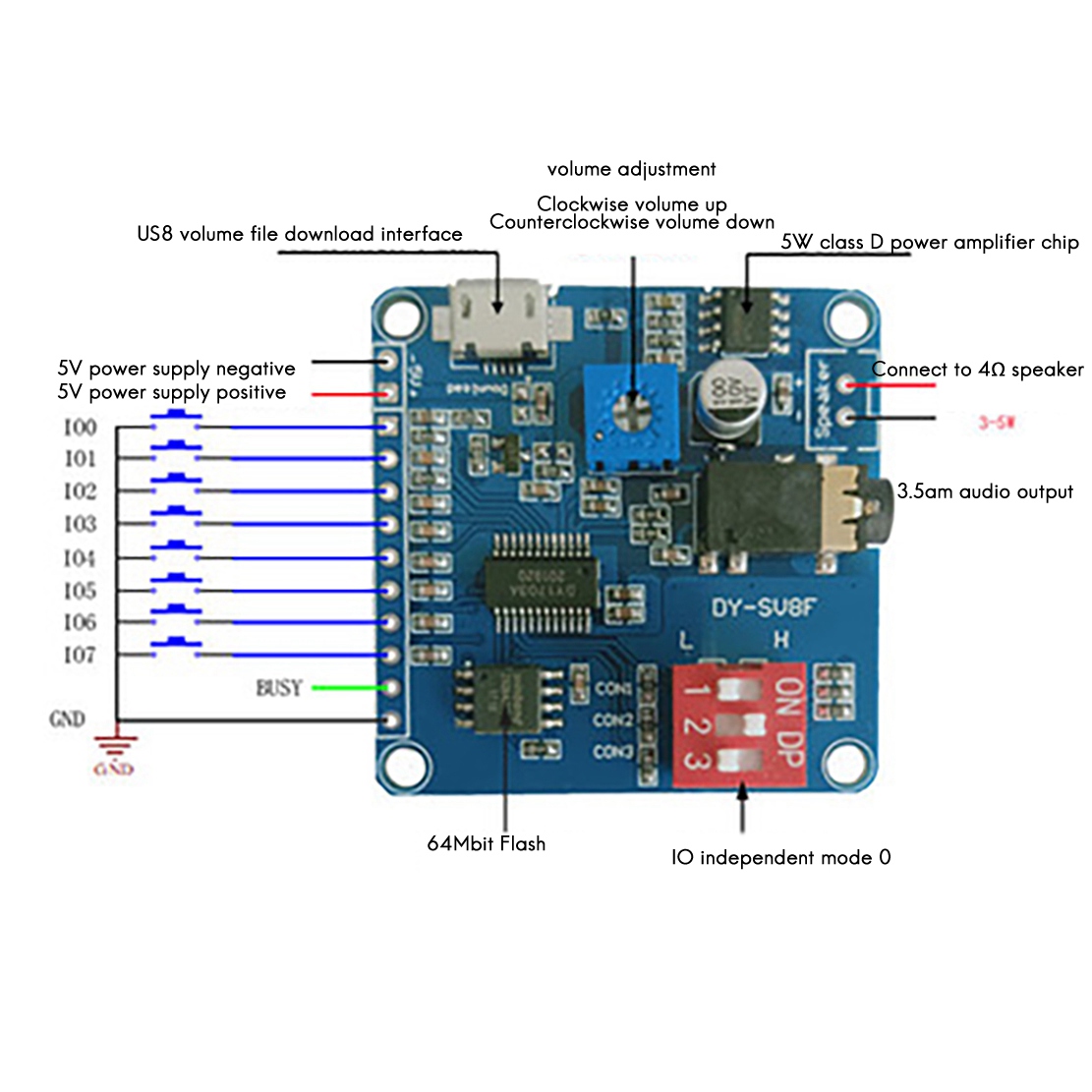 ABZZ-DY-SV8F 음성 재생 모듈 MP3 플레이어 - Sd Card Module 리뷰 및 가격