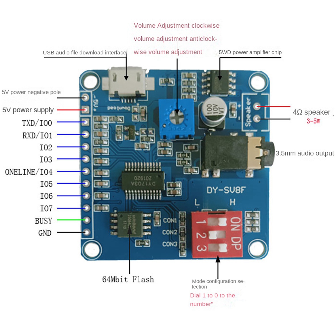 ABZZ-DY-SV8F 음성 재생 모듈 MP3 플레이어 - Sd Card Module 리뷰 및 가격